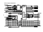 Preview for 167 page of Panasonic AJ-D93MC Service Manual