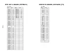 Preview for 175 page of Panasonic AJ-D93MC Service Manual