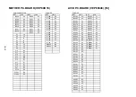 Preview for 177 page of Panasonic AJ-D93MC Service Manual