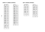 Preview for 180 page of Panasonic AJ-D93MC Service Manual