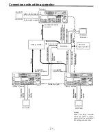 Preview for 21 page of Panasonic AJ-D950 Operating Instructions Manual