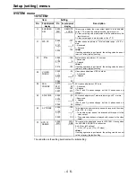 Preview for 46 page of Panasonic AJ-D950 Operating Instructions Manual