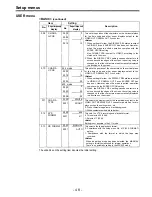 Preview for 48 page of Panasonic AJ-D950 Operating Instructions Manual