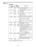 Preview for 49 page of Panasonic AJ-D950 Operating Instructions Manual