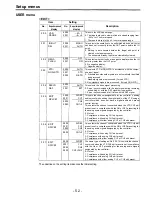 Preview for 52 page of Panasonic AJ-D950 Operating Instructions Manual