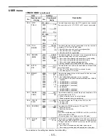 Preview for 55 page of Panasonic AJ-D950 Operating Instructions Manual