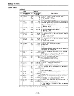 Preview for 56 page of Panasonic AJ-D950 Operating Instructions Manual