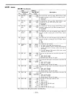 Preview for 59 page of Panasonic AJ-D950 Operating Instructions Manual