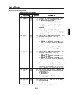 Preview for 67 page of Panasonic AJ-D960 Bedienungsanleitung