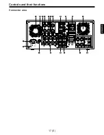 Предварительный просмотр 17 страницы Panasonic AJ-D960E Operating Instructions Manual