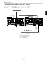 Предварительный просмотр 21 страницы Panasonic AJ-D960E Operating Instructions Manual