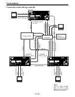 Предварительный просмотр 22 страницы Panasonic AJ-D960E Operating Instructions Manual