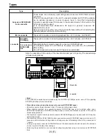 Предварительный просмотр 24 страницы Panasonic AJ-D960E Operating Instructions Manual