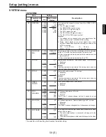 Предварительный просмотр 59 страницы Panasonic AJ-D960E Operating Instructions Manual