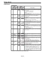 Предварительный просмотр 68 страницы Panasonic AJ-D960E Operating Instructions Manual