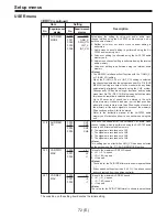 Предварительный просмотр 72 страницы Panasonic AJ-D960E Operating Instructions Manual