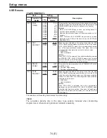 Предварительный просмотр 74 страницы Panasonic AJ-D960E Operating Instructions Manual