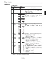 Предварительный просмотр 75 страницы Panasonic AJ-D960E Operating Instructions Manual