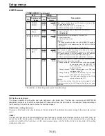 Предварительный просмотр 76 страницы Panasonic AJ-D960E Operating Instructions Manual