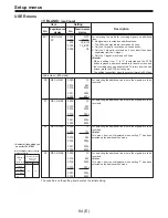 Предварительный просмотр 84 страницы Panasonic AJ-D960E Operating Instructions Manual