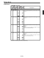 Предварительный просмотр 85 страницы Panasonic AJ-D960E Operating Instructions Manual