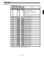 Предварительный просмотр 87 страницы Panasonic AJ-D960E Operating Instructions Manual