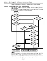 Предварительный просмотр 94 страницы Panasonic AJ-D960E Operating Instructions Manual