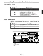 Предварительный просмотр 97 страницы Panasonic AJ-D960E Operating Instructions Manual