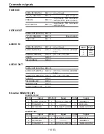 Предварительный просмотр 116 страницы Panasonic AJ-D960E Operating Instructions Manual