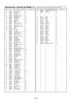 Preview for 3 page of Panasonic AJ-D965MC Mechanical Parts List