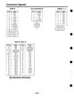 Предварительный просмотр 28 страницы Panasonic AJ-DE77P Operating Instructions Manual