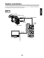 Preview for 5 page of Panasonic AJ-EC3P Operating Instructions Manual