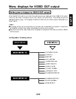 Preview for 11 page of Panasonic AJ-EC3P Operating Instructions Manual