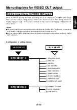 Preview for 11 page of Panasonic AJ-EC3P Operation Instructions Manual