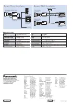 Предварительный просмотр 4 страницы Panasonic AJ-HC1500G Brochure & Specs
