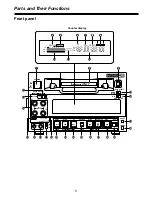 Предварительный просмотр 5 страницы Panasonic AJ-HD130 Operating Instructions Manual