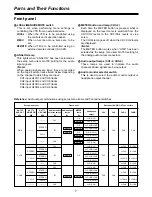 Предварительный просмотр 7 страницы Panasonic AJ-HD130 Operating Instructions Manual