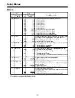 Предварительный просмотр 34 страницы Panasonic AJ-HD130 Operating Instructions Manual