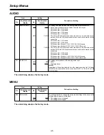 Предварительный просмотр 35 страницы Panasonic AJ-HD130 Operating Instructions Manual