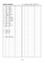 Preview for 17 page of Panasonic AJ-HD1400MC Mechanical Parts List