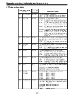 Предварительный просмотр 23 страницы Panasonic AJ-HD1500P Operating Instructions Manual