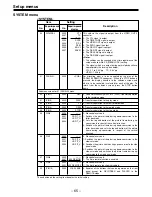 Предварительный просмотр 65 страницы Panasonic AJ-HD1500P Operating Instructions Manual