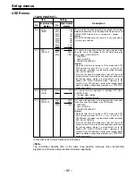 Предварительный просмотр 85 страницы Panasonic AJ-HD1500P Operating Instructions Manual