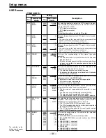 Предварительный просмотр 86 страницы Panasonic AJ-HD1500P Operating Instructions Manual