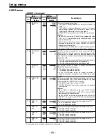 Предварительный просмотр 99 страницы Panasonic AJ-HD1500P Operating Instructions Manual