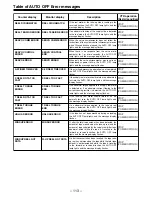 Предварительный просмотр 113 страницы Panasonic AJ-HD1500P Operating Instructions Manual