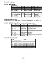 Предварительный просмотр 122 страницы Panasonic AJ-HD1500P Operating Instructions Manual