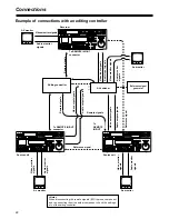 Предварительный просмотр 22 страницы Panasonic AJ-HD1700PE Operating Instructions Manual