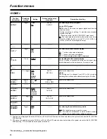 Предварительный просмотр 46 страницы Panasonic AJ-HD1700PE Operating Instructions Manual