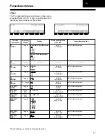 Предварительный просмотр 51 страницы Panasonic AJ-HD1700PE Operating Instructions Manual